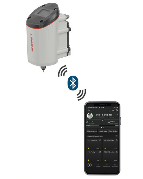 NEW POSITIONER FOR MODERN PLANT AUTOMATIONG